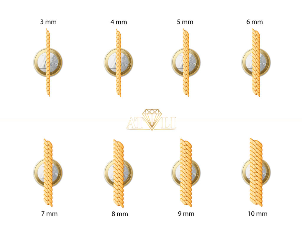 Königsketten Mit Edelsteinen - Atli Gold - Premium Goldschmuck &Amp; Goldketten Online Kaufen