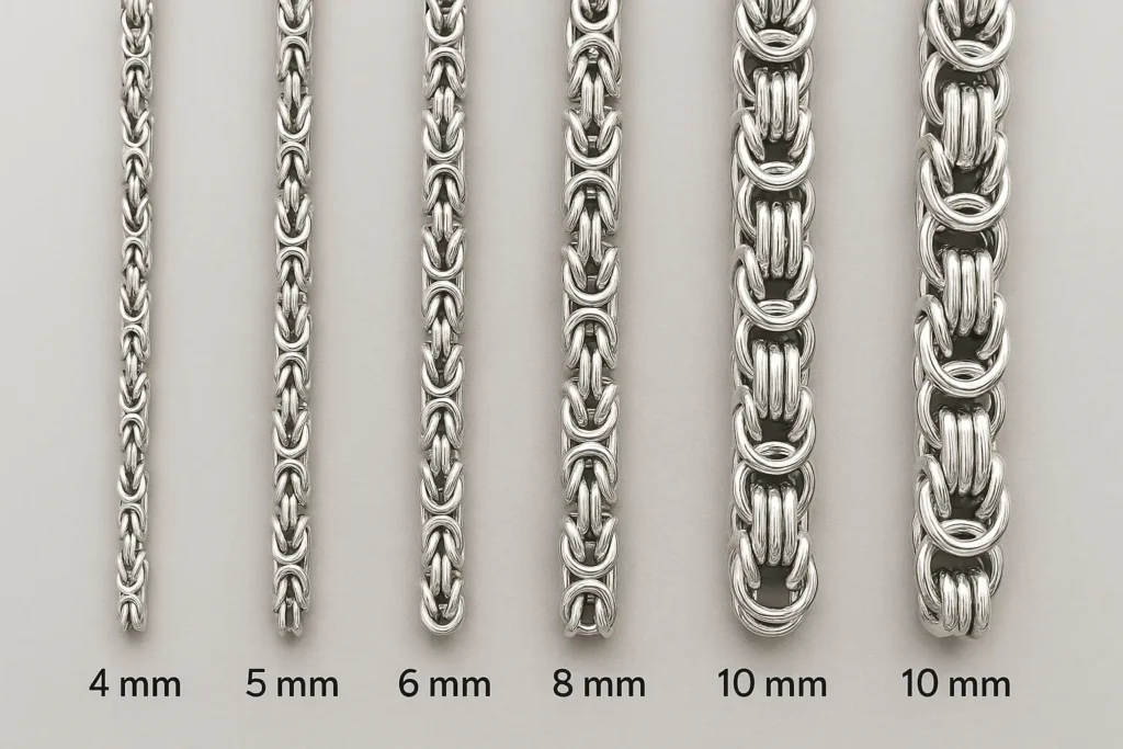 925Er Silber Königsketten Schmuck - Atli Gold - Premium Goldschmuck &Amp; Goldketten Online Kaufen